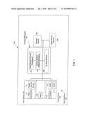 SCROLLING DEVICE CONTENT diagram and image