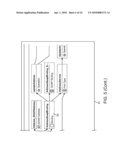 METHOD AND SYSTEM FOR GENERATING AND DISPLAYING AN INTERACTIVE DYNAMIC LIST VIEW OF MULTIPLY CONNECTED OBJECTS diagram and image