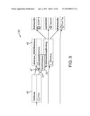 METHOD AND SYSTEM FOR GENERATING AND DISPLAYING AN INTERACTIVE DYNAMIC LIST VIEW OF MULTIPLY CONNECTED OBJECTS diagram and image