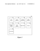 VARIABLE SCREEN MAGNIFIER USER INTERFACE diagram and image