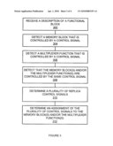 CONTROL SIGNAL SOURCE REPLICATION diagram and image