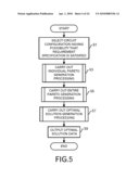 AUTOMATIC CIRCUIT DESIGN APPARATUS AND METHOD diagram and image