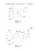 TURNING OFF CLOCK TO FLIP FLOPS diagram and image