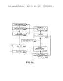 METHODS, SYSTEM, AND COMPUTER PROGRAM PRODCUT FOR IMPLEMENTING COMPACT MANUFACTURING MODEL IN ELECTRONIC DESIGN AUTOMATION diagram and image