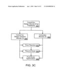 METHODS, SYSTEM, AND COMPUTER PROGRAM PRODCUT FOR IMPLEMENTING COMPACT MANUFACTURING MODEL IN ELECTRONIC DESIGN AUTOMATION diagram and image