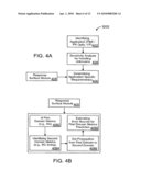 METHODS, SYSTEM, AND COMPUTER PROGRAM PRODCUT FOR IMPLEMENTING COMPACT MANUFACTURING MODEL IN ELECTRONIC DESIGN AUTOMATION diagram and image