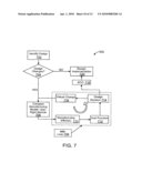 METHODS, SYSTEM, AND COMPUTER PROGRAM PRODCUT FOR IMPLEMENTING COMPACT MANUFACTURING MODEL IN ELECTRONIC DESIGN AUTOMATION diagram and image