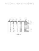 METHOD AND SYSTEM FOR PERFORMING PATTERN CLASSIFICATION OF PATTERNS IN INTEGRATED CIRCUIT DESIGNS diagram and image