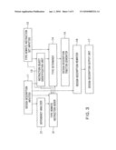 DESIGN DESCRIPTION REWRITING DEVICE, DESIGN DESCRIPTION REWRITING METHOD, AND COMPUTER READABLE MEDIUM diagram and image