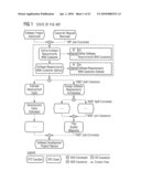 METHOD AND AN APPARATUS FOR AUTOMATIC EXTRACTION OF PROCESS GOALS diagram and image