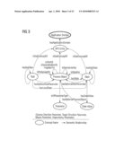 METHOD AND AN APPARATUS FOR AUTOMATIC EXTRACTION OF PROCESS GOALS diagram and image