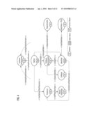 METHOD AND AN APPARATUS FOR AUTOMATIC EXTRACTION OF PROCESS GOALS diagram and image