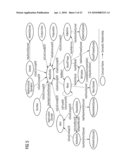 METHOD AND AN APPARATUS FOR AUTOMATIC EXTRACTION OF PROCESS GOALS diagram and image