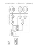 METHOD AND AN APPARATUS FOR AUTOMATIC EXTRACTION OF PROCESS GOALS diagram and image