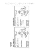 METHOD AND AN APPARATUS FOR AUTOMATIC EXTRACTION OF PROCESS GOALS diagram and image