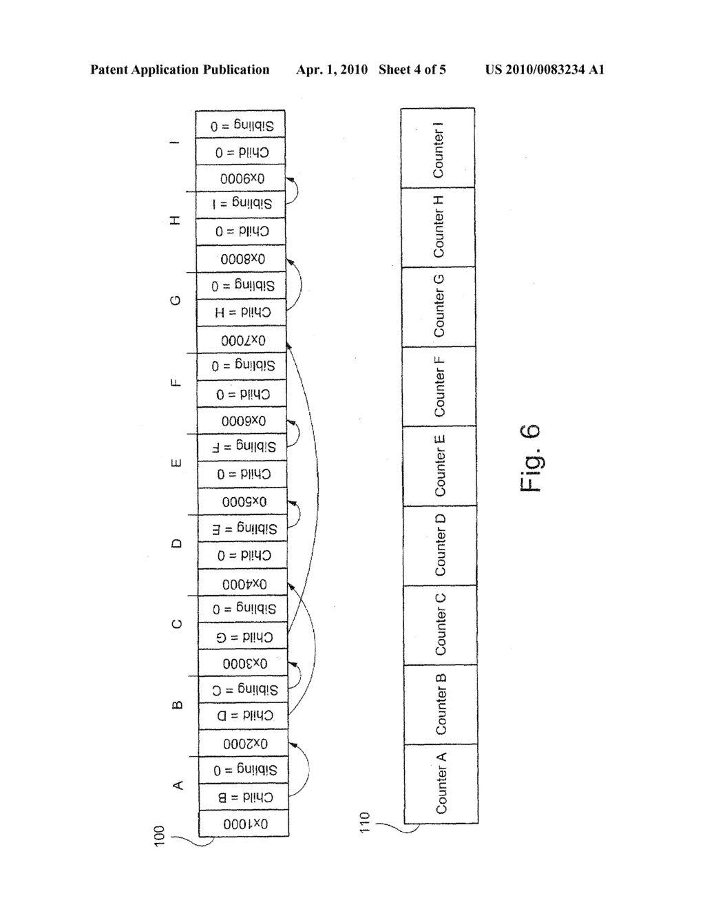METHOD AND APPARATUS FOR EFFICIENT STATISTICAL PROFILING OF VIDEO GAME AND SIMULATION SOFTWARE - diagram, schematic, and image 05