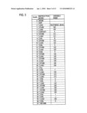 DEBUG SYSTEM FOR DIAGRAM OF PROGRAMMABLE CONTROLLER, ITS PROGRAMMING DEVICE AND ITS PROGRAM diagram and image