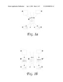 COMPACT TRACE TREES FOR DYNAMIC BINARY PARALLELIZATION diagram and image