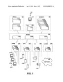 Controlling Access to Physical Indicators in a Logically Partitioned Computer System diagram and image