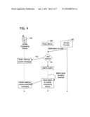 NOTIFICATION BATCHING BASED ON USER STATE diagram and image