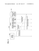 NOTIFICATION BATCHING BASED ON USER STATE diagram and image