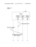 NOTIFICATION BATCHING BASED ON USER STATE diagram and image