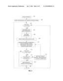 Scheduling Requesters Of A Shared Storage Resource diagram and image