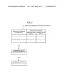 RESOURCE INFORMATION COLLECTING DEVICE, RESOURCE INFORMATION COLLECTING METHOD, PROGRAM, AND COLLECTION SCHEDULE GENERATING DEVICE diagram and image