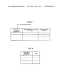 RESOURCE INFORMATION COLLECTING DEVICE, RESOURCE INFORMATION COLLECTING METHOD, PROGRAM, AND COLLECTION SCHEDULE GENERATING DEVICE diagram and image