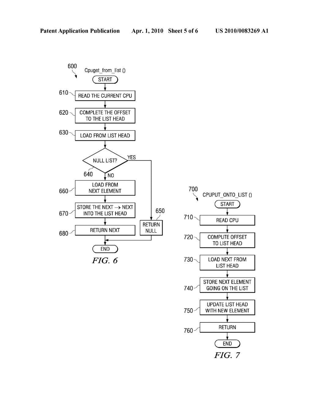 ALGORITHM FOR FAST LIST ALLOCATION AND FREE - diagram, schematic, and image 06