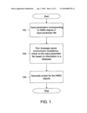 METHOD AND SYSTEM FOR AUTOMATICALLY GENERATING MESSAGE QUEUE SCRIPTS diagram and image