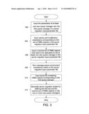 METHOD AND SYSTEM FOR AUTOMATICALLY GENERATING MESSAGE QUEUE SCRIPTS diagram and image