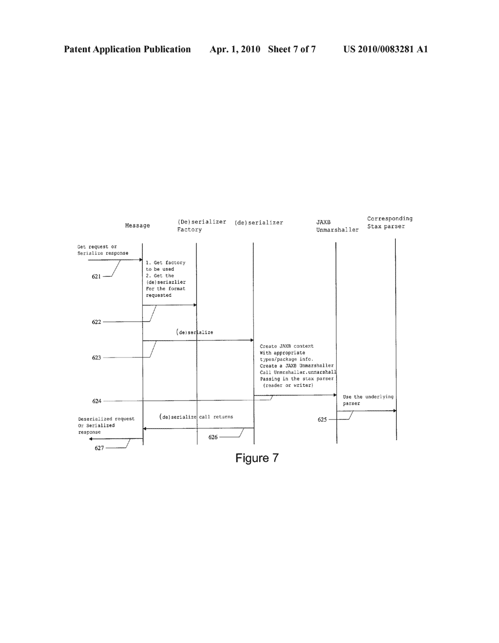 SYSTEM AND METHOD FOR PROCESSING MESSAGES USING A COMMON INTERFACE PLATFORM SUPPORTING MULTIPLE PLUGGABLE DATA FORMATS IN A SERVICE-ORIENTED PIPELINE ARCHITECTURE - diagram, schematic, and image 08