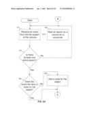 MULTI-EPOCH METHOD FOR SAVING AND EXPORTING FILE SYSTEM EVENTS diagram and image