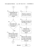 MULTI-EPOCH METHOD FOR SAVING AND EXPORTING FILE SYSTEM EVENTS diagram and image