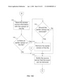 MULTI-EPOCH METHOD FOR SAVING AND EXPORTING FILE SYSTEM EVENTS diagram and image