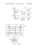 VIRTUALIZE, CHECKPOINT, AND RESTART SYSTEM V IPC OBJECTS DURING CHECKPOINTING AND RESTARTING OF A SOFTWARE PARTITION diagram and image