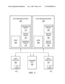 VIRTUALIZE, CHECKPOINT, AND RESTART SYSTEM V IPC OBJECTS DURING CHECKPOINTING AND RESTARTING OF A SOFTWARE PARTITION diagram and image