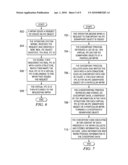 VIRTUALIZE, CHECKPOINT, AND RESTART SYSTEM V IPC OBJECTS DURING CHECKPOINTING AND RESTARTING OF A SOFTWARE PARTITION diagram and image