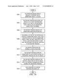 VIRTUALIZE, CHECKPOINT, AND RESTART SYSTEM V IPC OBJECTS DURING CHECKPOINTING AND RESTARTING OF A SOFTWARE PARTITION diagram and image