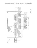 METHOD AND SYSTEM FOR APPLICATION PROGRAM MANAGEMENT PLATFORM diagram and image