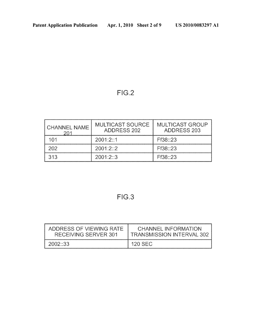 CHANNEL SELECTIVE INFORMATION TRANSMITTING DEVICE, CHANNEL SELECTIVE INFORMATION TRANSMITTING METHOD AND ITS PROGRAM, AND MEMORY MEDIUM - diagram, schematic, and image 03