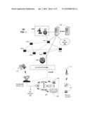 SYSTEM AND METHOD FOR A COMMUNICATION EXCHANGE WITH AN AVATAR IN A MEDIA COMMUNICATION SYSTEM diagram and image