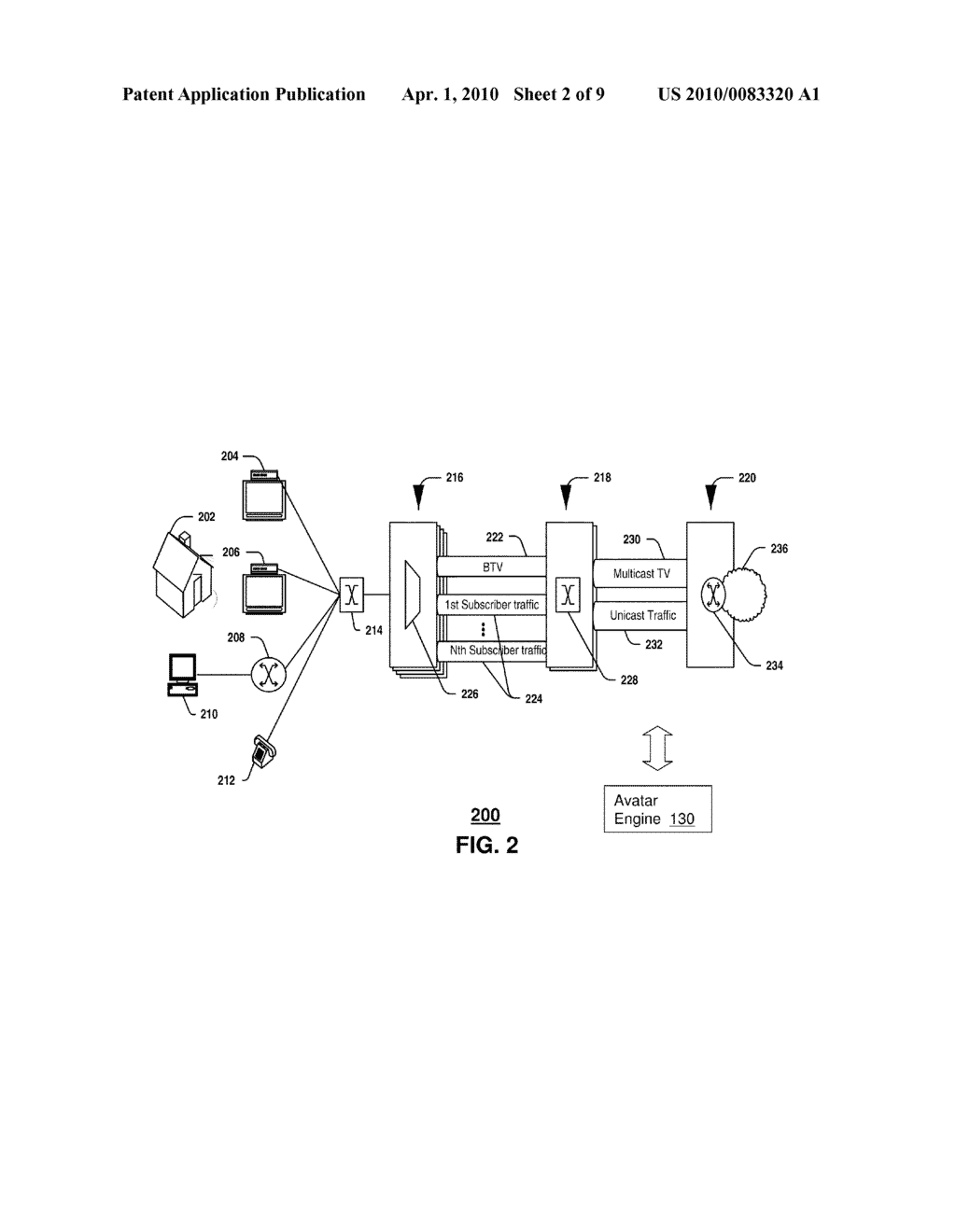 SYSTEM AND METHOD FOR A COMMUNICATION EXCHANGE WITH AN AVATAR IN A MEDIA COMMUNICATION SYSTEM - diagram, schematic, and image 03