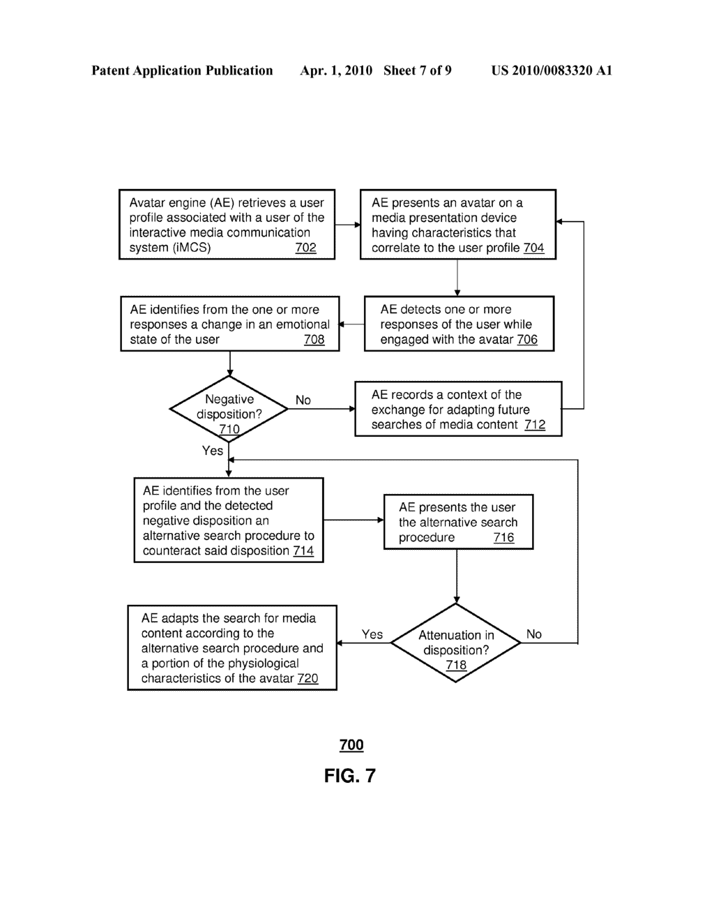 SYSTEM AND METHOD FOR A COMMUNICATION EXCHANGE WITH AN AVATAR IN A MEDIA COMMUNICATION SYSTEM - diagram, schematic, and image 08