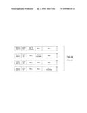 SCHEDULING FOR RF OVER FIBER OPTIC CABLE [RFoG] diagram and image