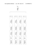 SCHEDULING FOR RF OVER FIBER OPTIC CABLE [RFoG] diagram and image