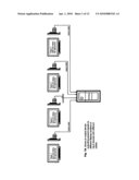 Multiple Signal Output System and Technology (MSOST) diagram and image