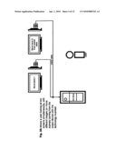 Multiple Signal Output System and Technology (MSOST) diagram and image