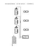 Multiple Signal Output System and Technology (MSOST) diagram and image